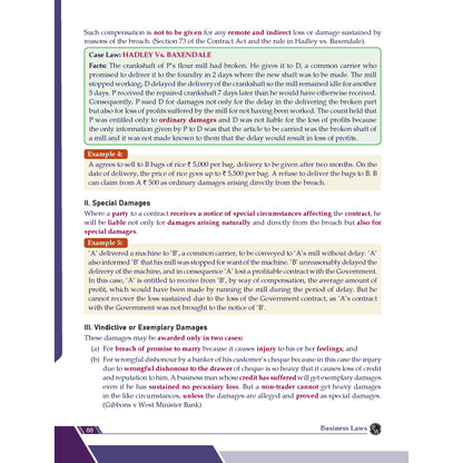 PW CA Foundation Business Laws Concept Book By CA Nikesh Agrawal For May 2026 Exam | Concise Chapter-wise summaries | Exam Relevant Keywords Highlighted | Important Case laws