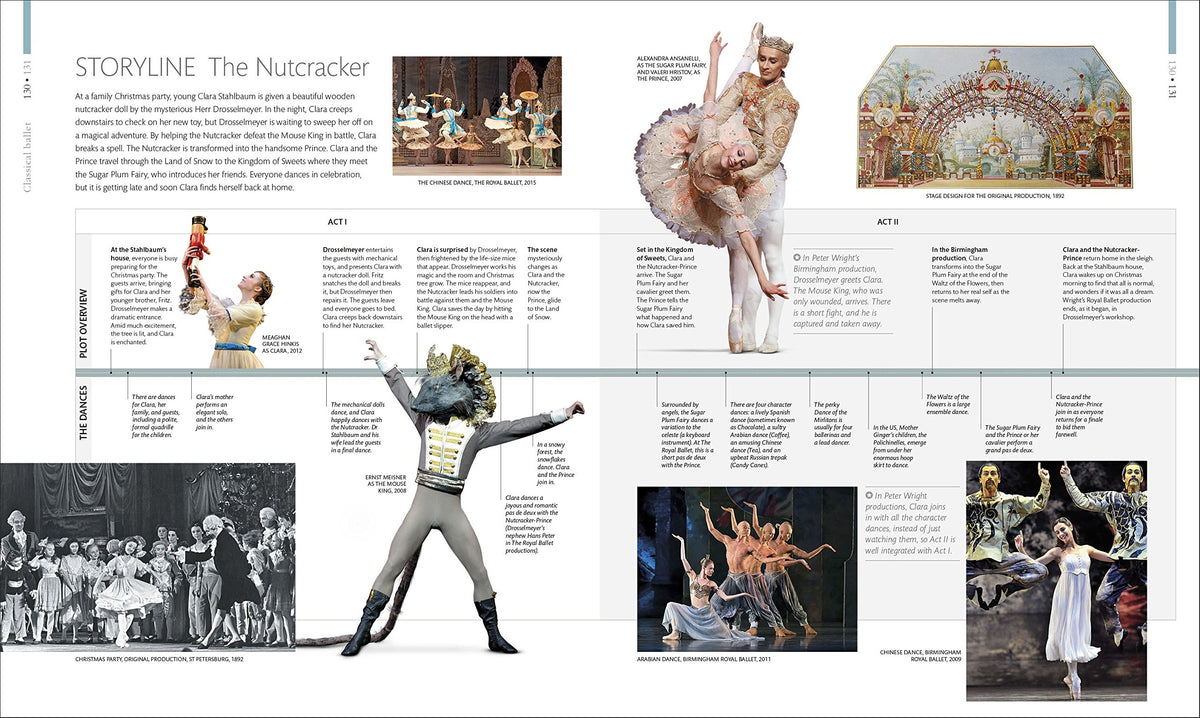 Ballet