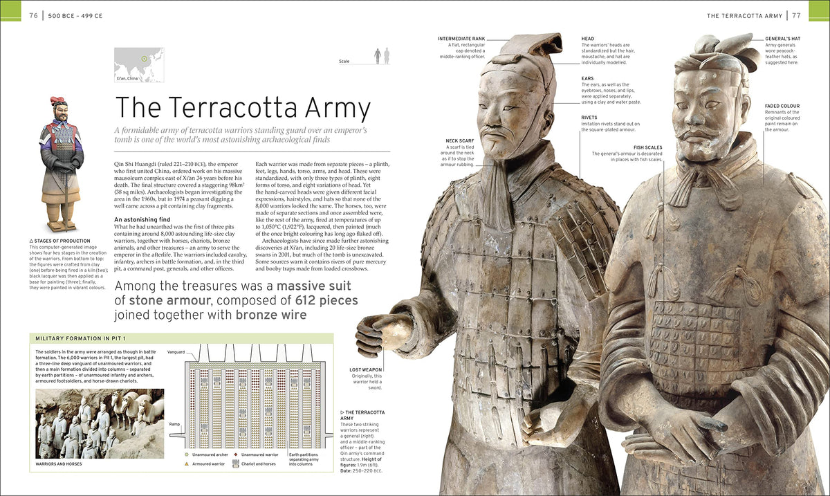 Cultural Treasures of the World: From the Relics of Ancient Empires to Modern-Day Icons