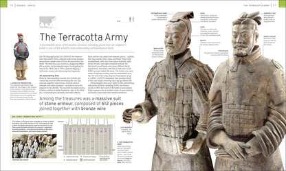 Cultural Treasures of the World: From the Relics of Ancient Empires to Modern-Day Icons