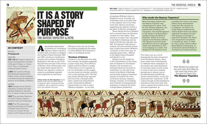 The Art Book: Big Ideas Simply Explained
