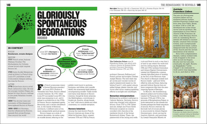 The Architecture Book: Big Ideas Simply Explained