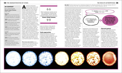 The Astronomy Book: Big Ideas Simply Explained