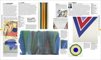 Art: The Definitive Visual Guide