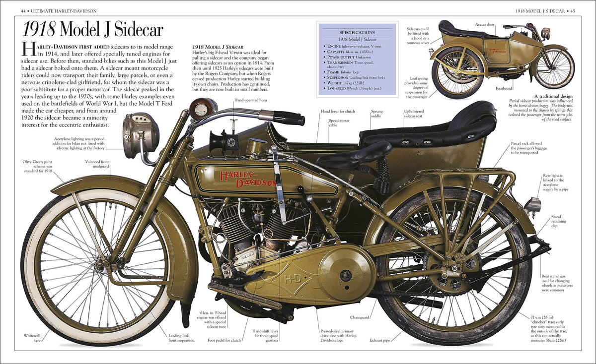 Ultimate Harley Davidson (DK Definitive Transport Guides)