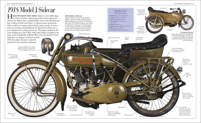 Ultimate Harley Davidson (DK Definitive Transport Guides)