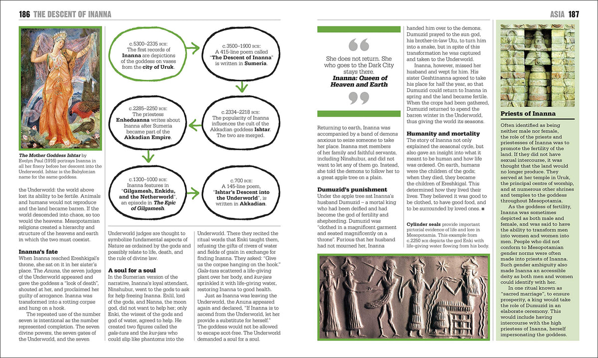 The Mythology Book: Big Ideas Simply Explained