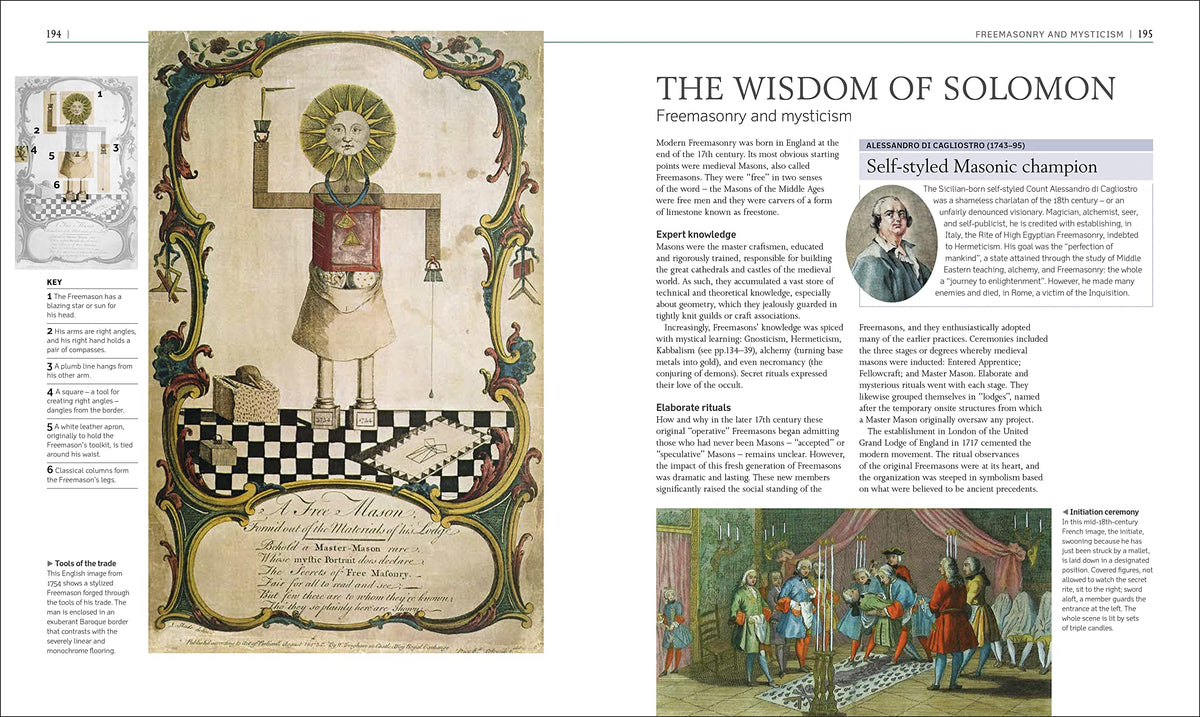 A History of Magic, Witchcraft and the Occult
