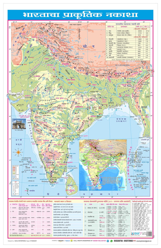 Physical Map Of India ( Plastic Coated - Marathi)