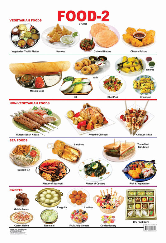 Food-2 book cover