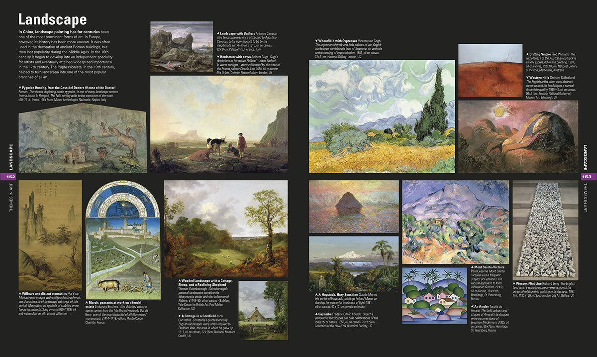 Art: The Definitive Visual Guide