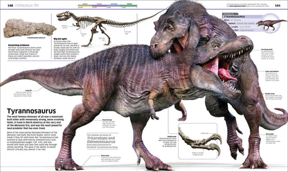 Knowledge Encyclopedia Dinosaur! An Illustrated Encyclopedia for Kids on Dinosaurs Extinction, Fossils, Prehistoric Life & Evolution