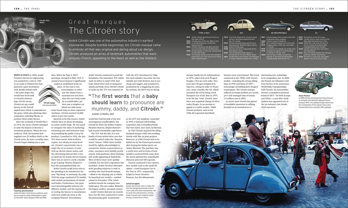 The Car Book: The Definitive Visual History