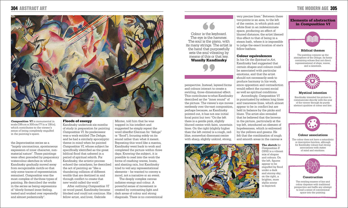 The Art Book: Big Ideas Simply Explained