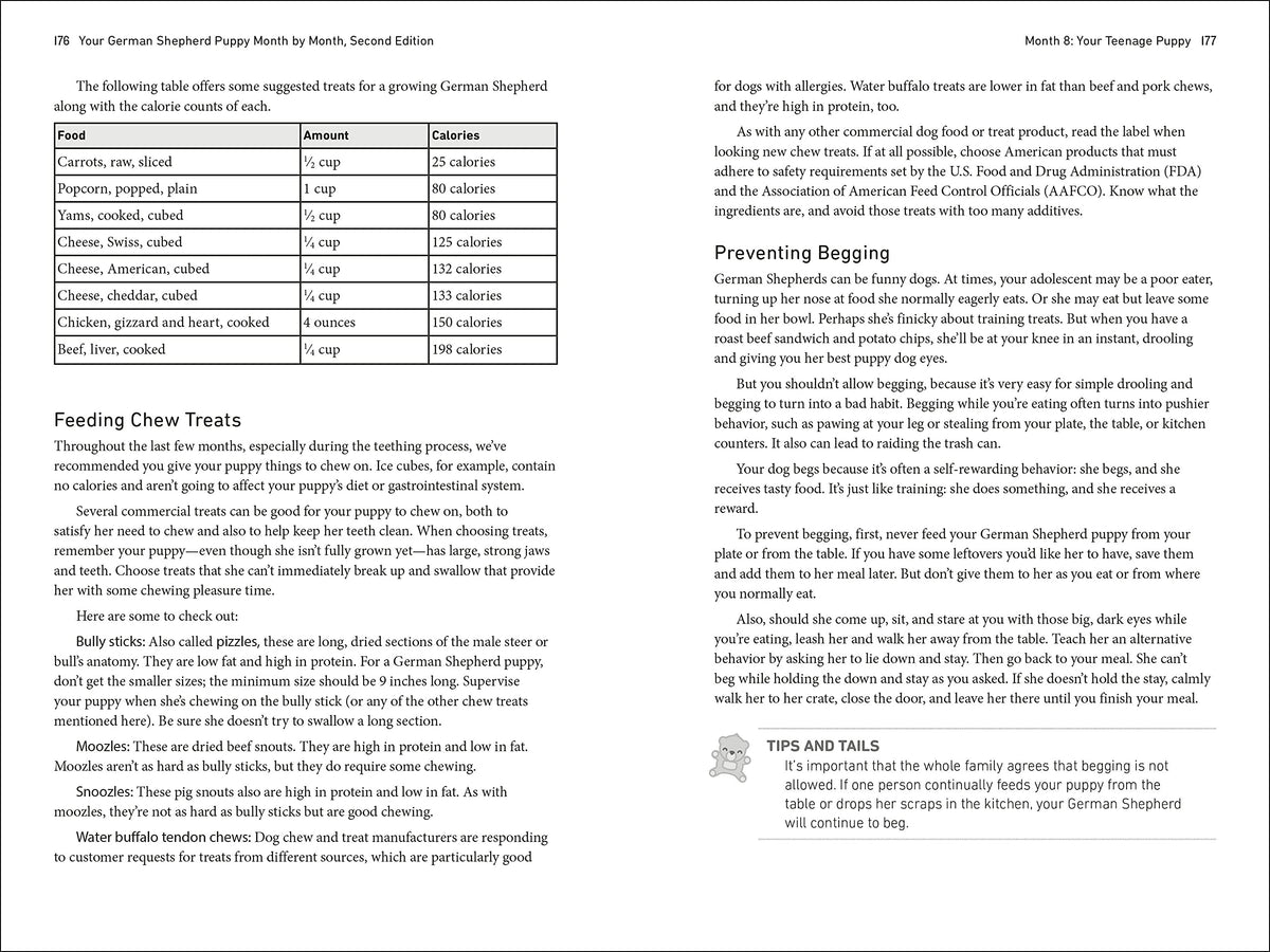 Your German Shepherd Puppy Month by Month, 2nd Edition