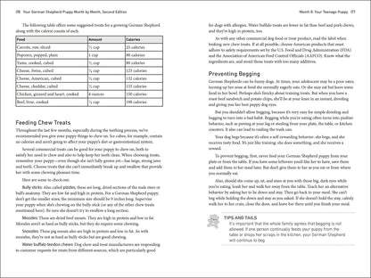 Your German Shepherd Puppy Month by Month, 2nd Edition