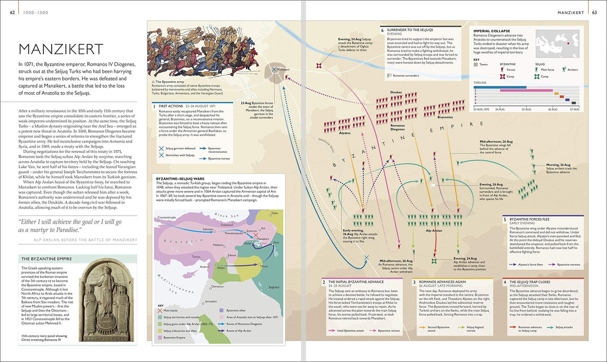 Battles Map by Map
