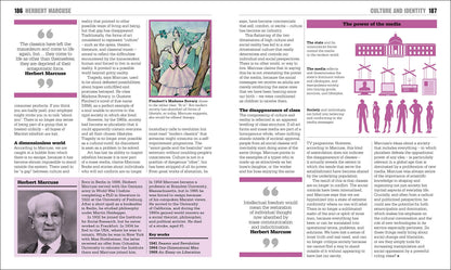 The Sociology Book: Big Ideas Simply Explained