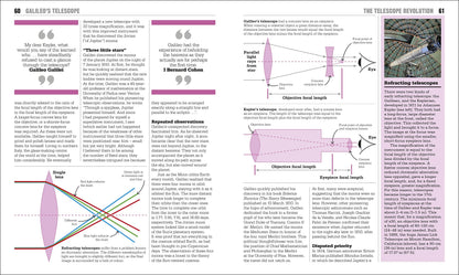 The Astronomy Book: Big Ideas Simply Explained