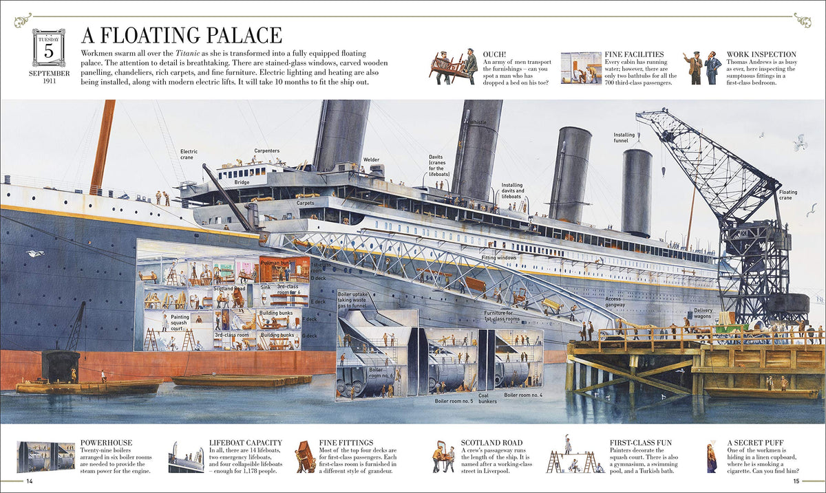 Story of the Titanic