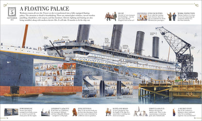 Story of the Titanic
