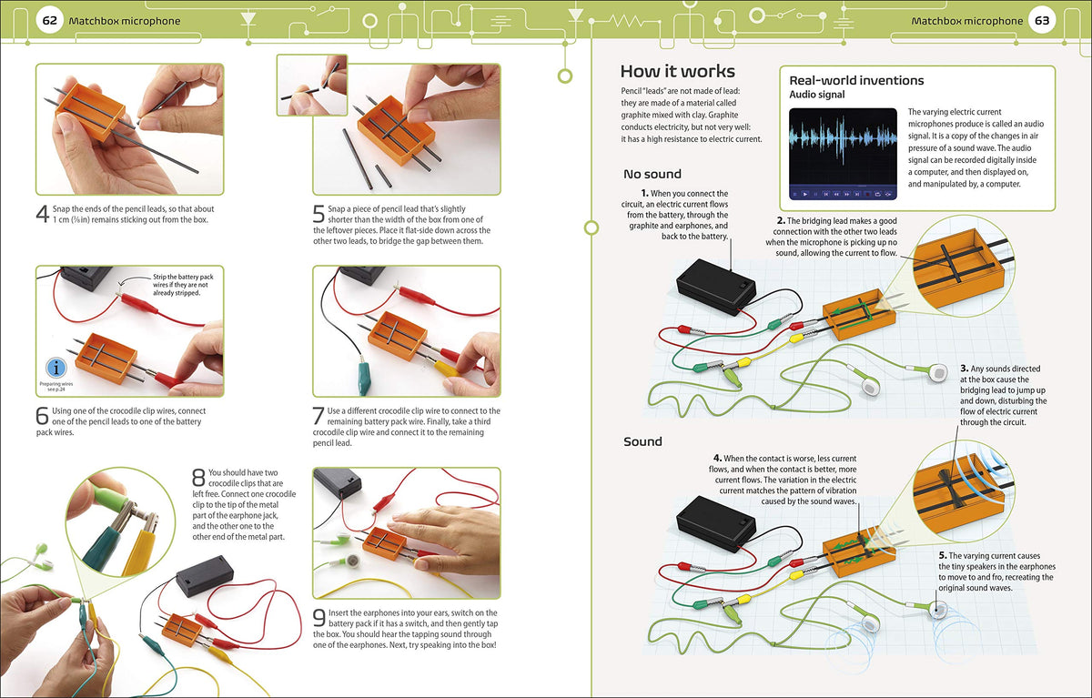 Inventor Lab: Awesome Builds for Smart Makers