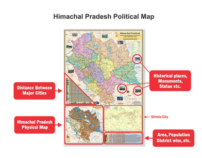 HIMACHAL PRADESH MAP size : 100x70 centimeter (40"x28" inch) With Fact & Figure District Area, Population, Density, Literacy, Places of Tourist Interest Etc.