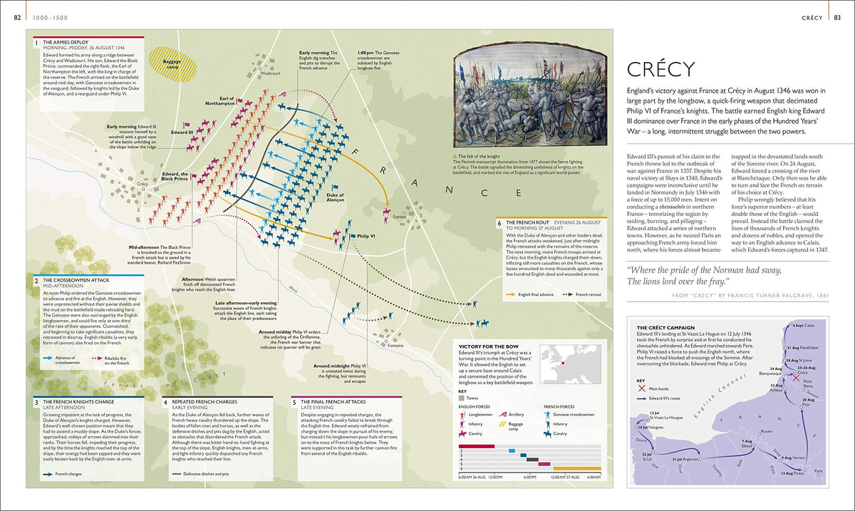 Battles Map by Map