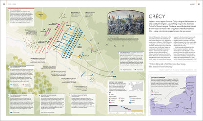 Battles Map by Map