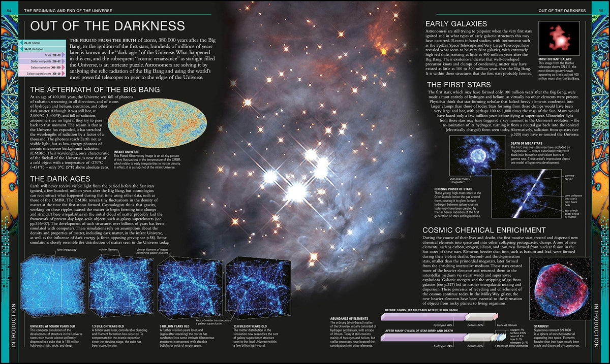 Universe: The Definitive Visual Guide