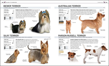 The Complete Dog Breed Book, New Edition