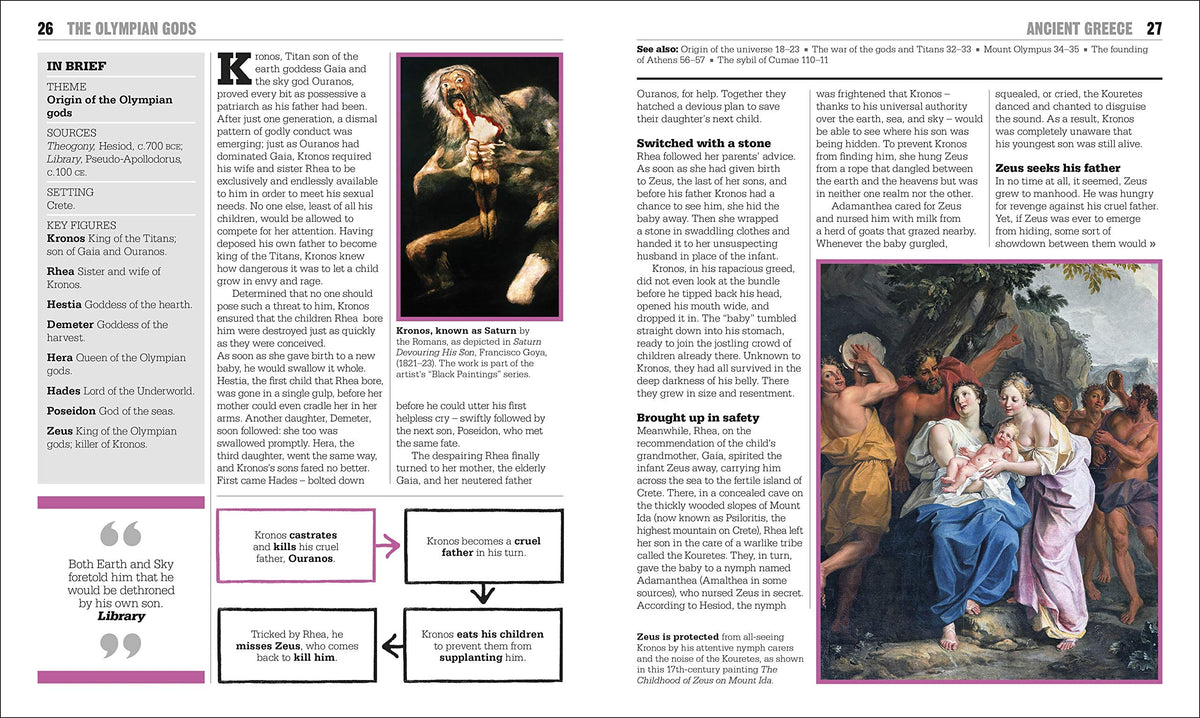 The Mythology Book: Big Ideas Simply Explained