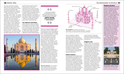 The Architecture Book: Big Ideas Simply Explained