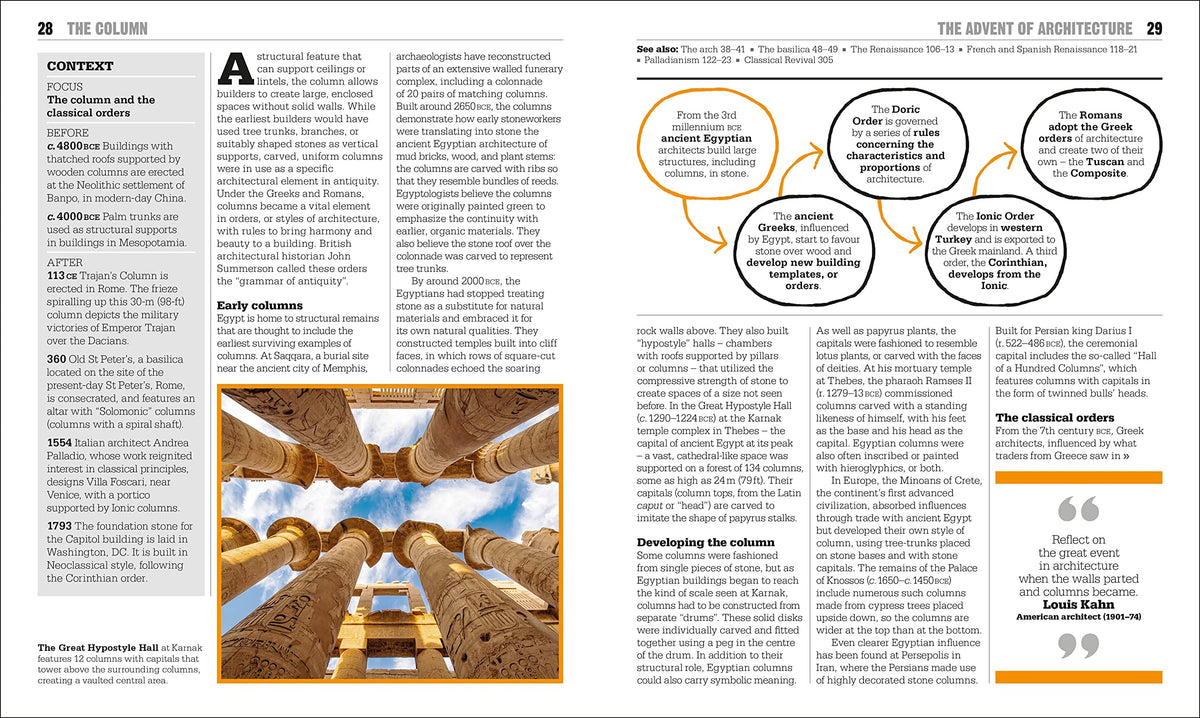 The Architecture Book: Big Ideas Simply Explained