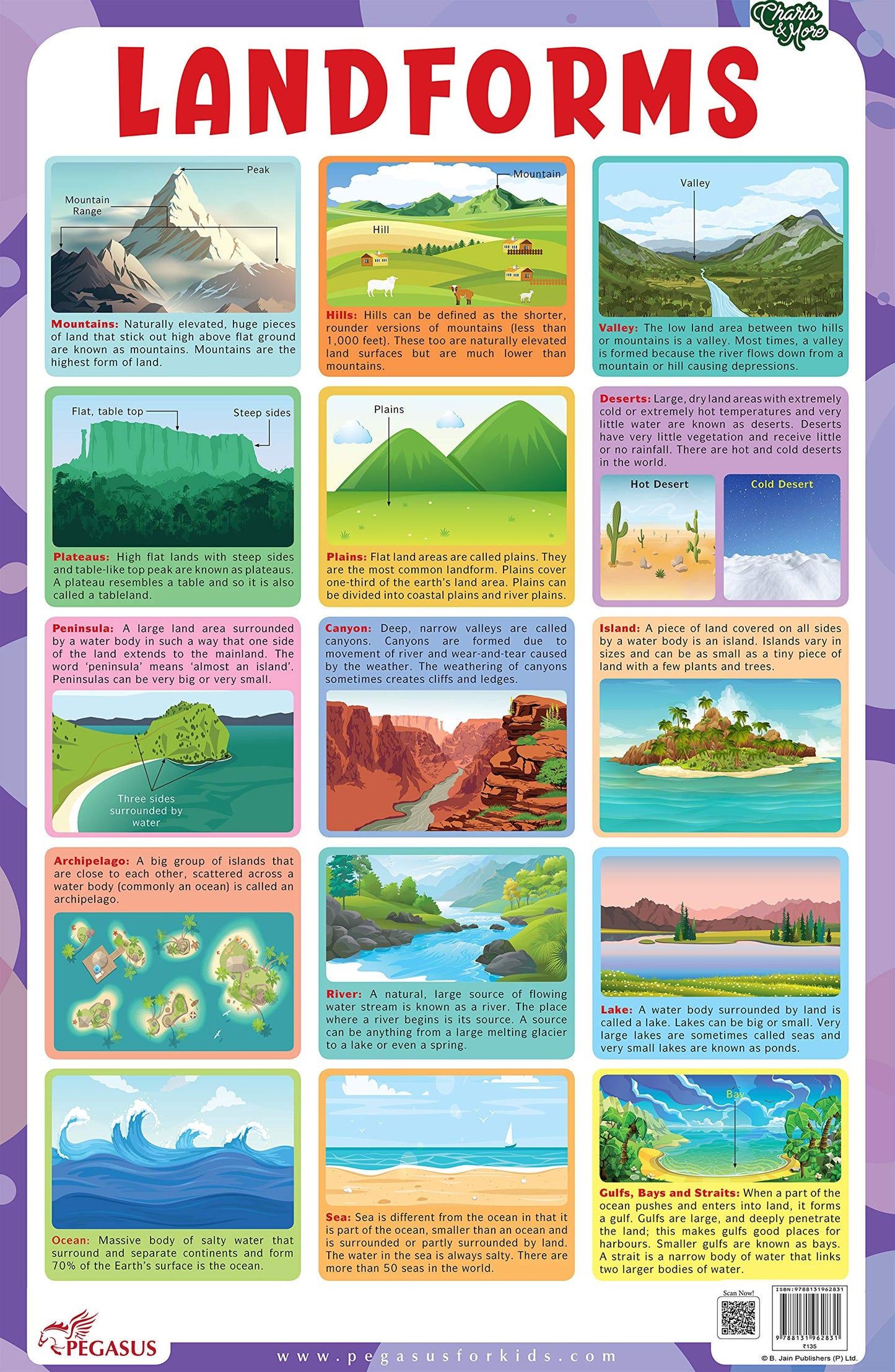 Ashtanga Hridayam (Hindi) (Sanskrit + Hindi) book cover