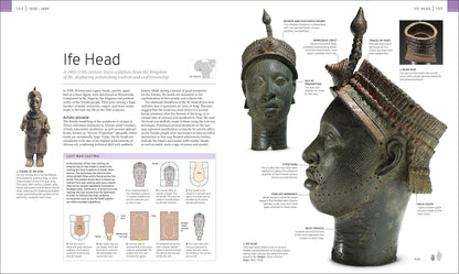 Cultural Treasures of the World: From the Relics of Ancient Empires to Modern-Day Icons