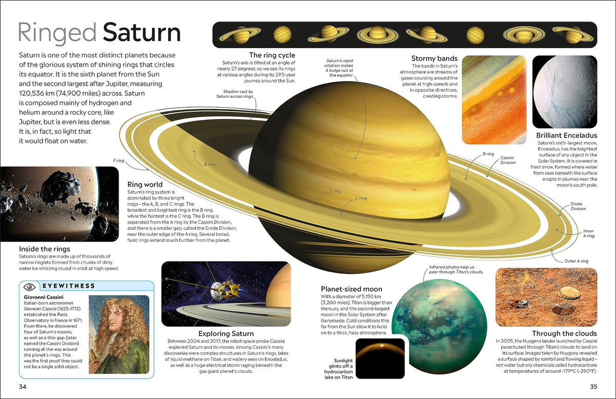 Universe