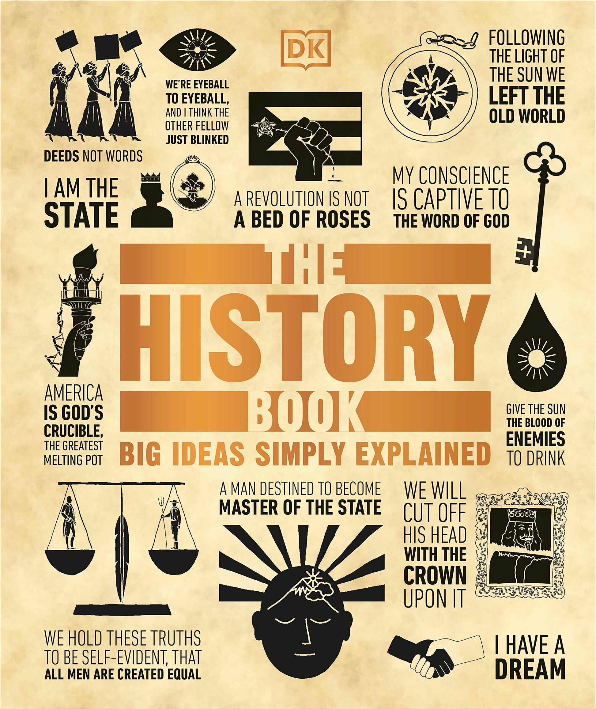 The History Book: Big Ideas Simply Explained by DK book cover