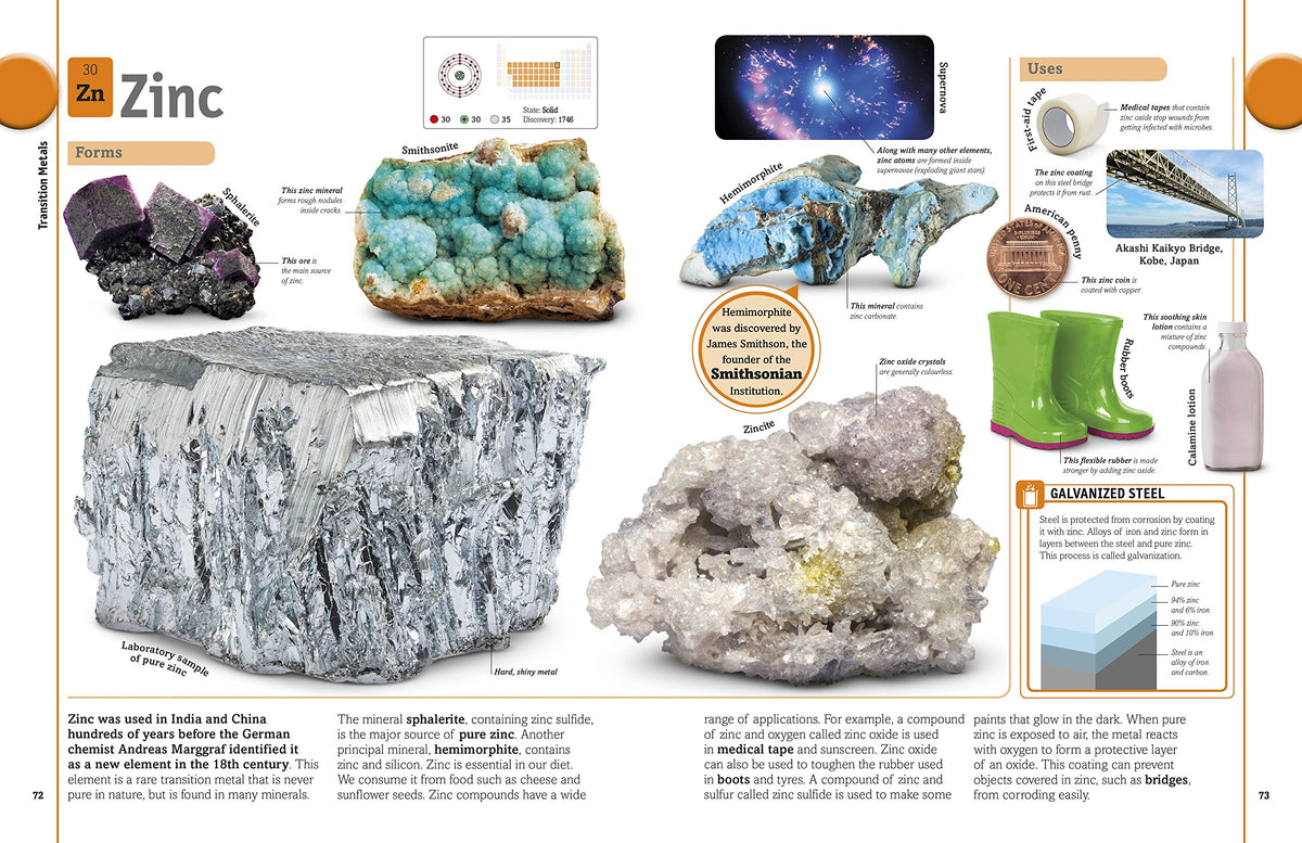 The Periodic Table Book: A Visual Encyclopedia of the Elements