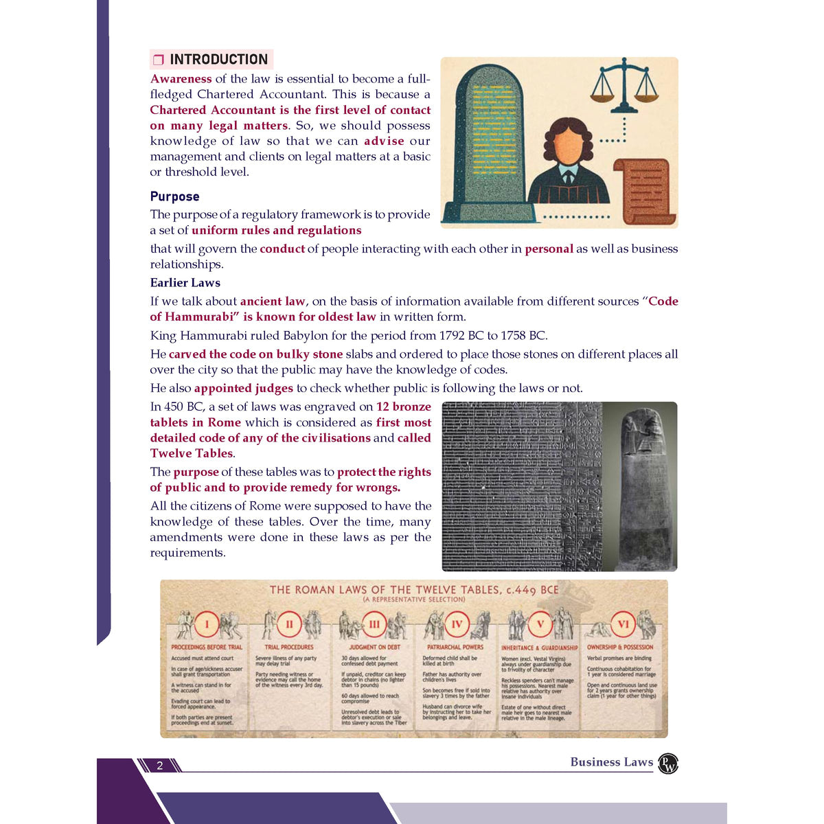 PW CA Foundation Business Laws Concept Book By CA Nikesh Agrawal For May 2026 Exam | Concise Chapter-wise summaries | Exam Relevant Keywords Highlighted | Important Case laws