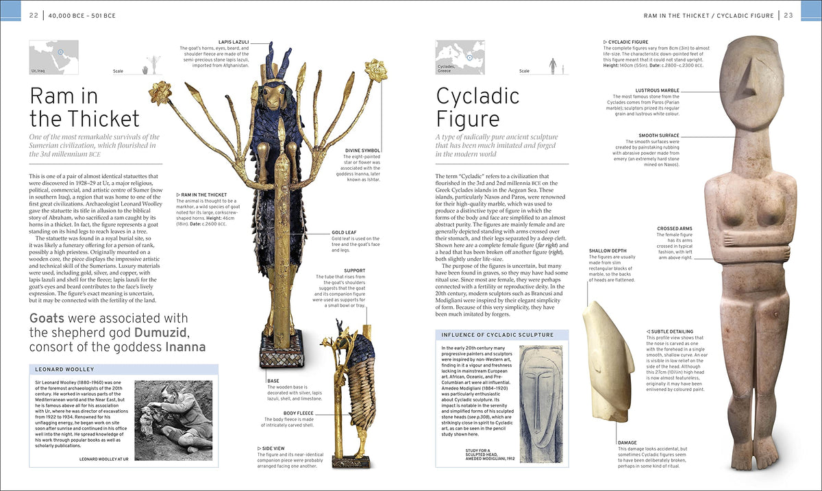Cultural Treasures of the World: From the Relics of Ancient Empires to Modern-Day Icons