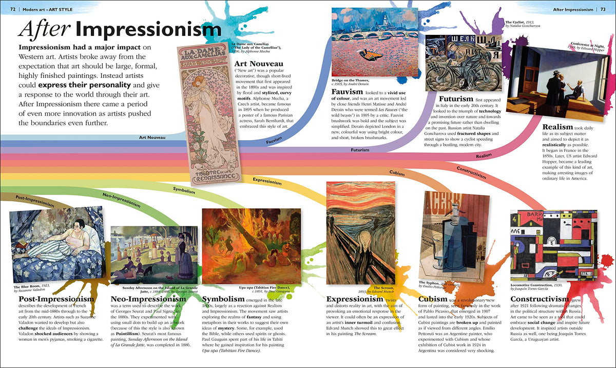 Children's Book of Art: An Introduction to the World's Most Amazing Paintings and Sculptures