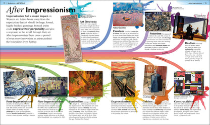 Children's Book of Art: An Introduction to the World's Most Amazing Paintings and Sculptures