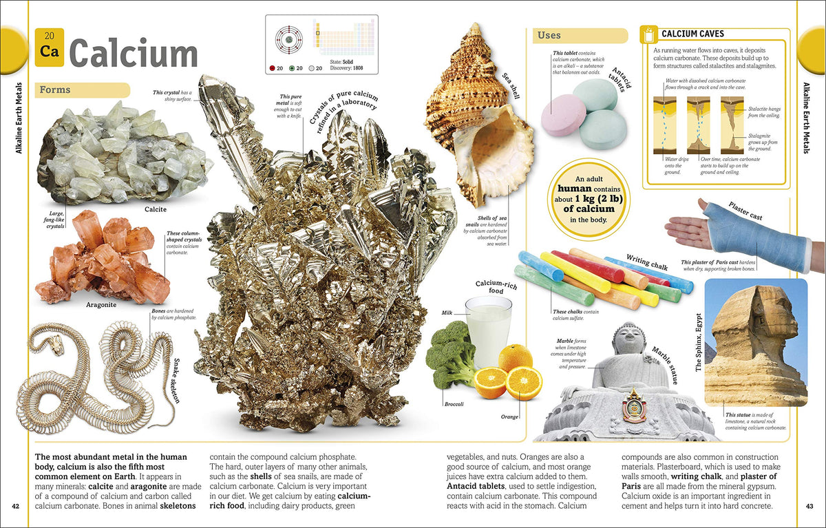 The Periodic Table Book: A Visual Encyclopedia of the Elements