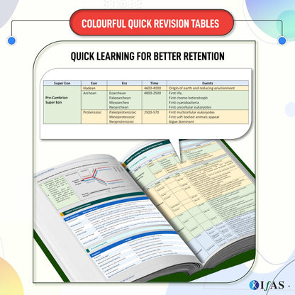 CSIR NET Life Science Books | Exam Mapping Book (Vol 1 & 2) with 5000+ Exam Pointers & Latest Syllabus | Quick Revision Theory for NTA CSIR UGC NET/JRF, GATE & DBT Exams | Colourful Edition | IFAS