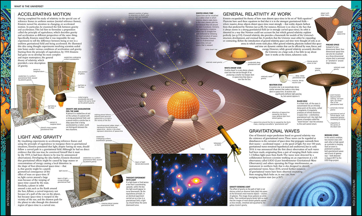 Universe: The Definitive Visual Guide