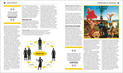 The Sociology Book: Big Ideas Simply Explained