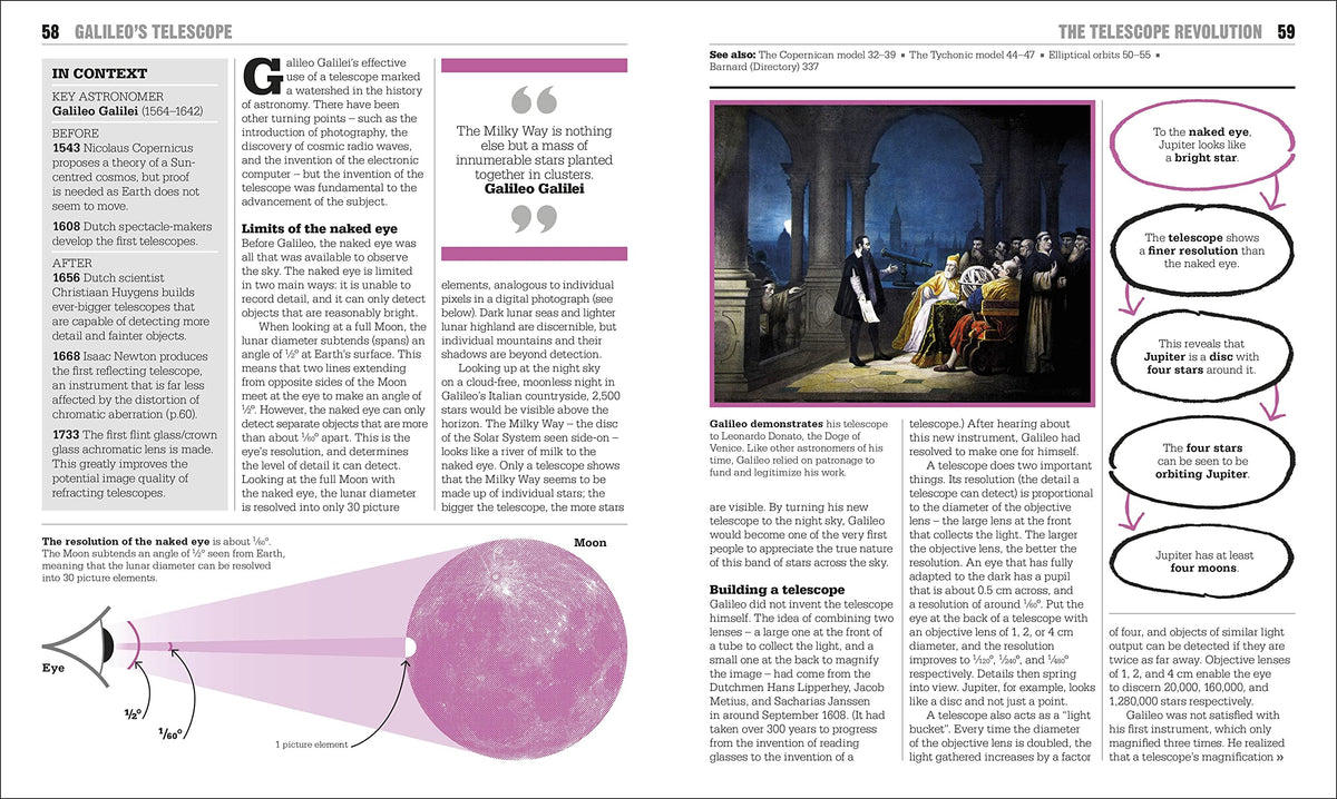 The Astronomy Book: Big Ideas Simply Explained