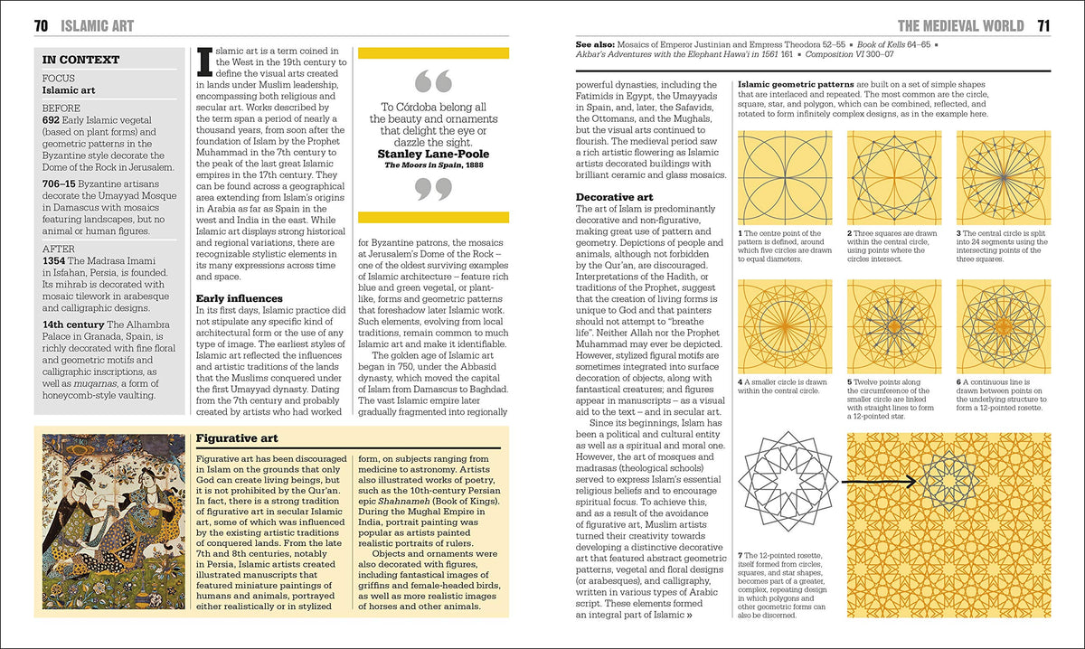 The Art Book: Big Ideas Simply Explained
