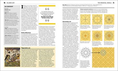 The Art Book: Big Ideas Simply Explained